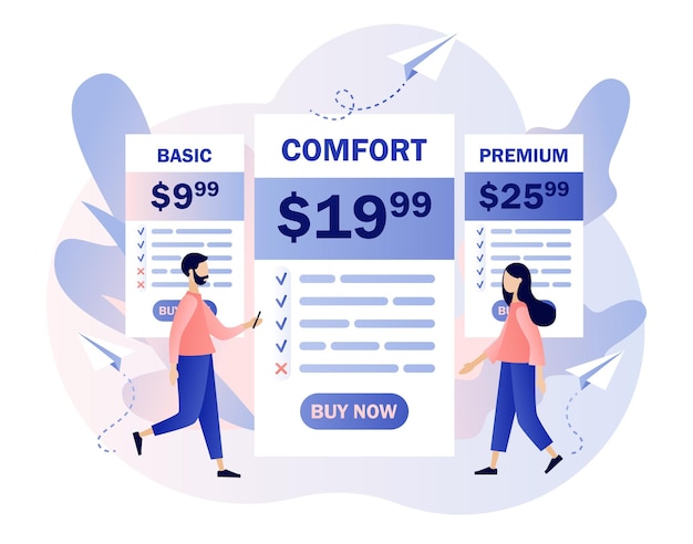 Тарифные планы